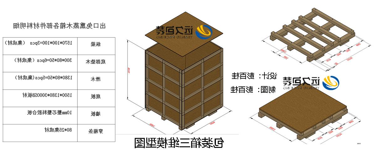 <a href='http://o8sy.oujchfm.com'>买球平台</a>的设计需要考虑流通环境和经济性